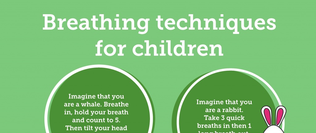 Breathing techniques for children